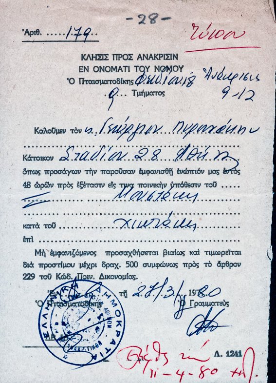 Φ28